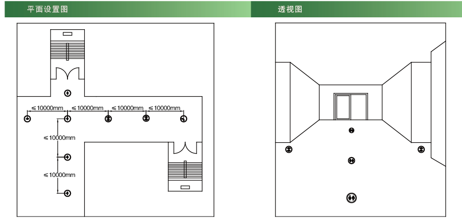 集中電源集中控制型疏散指示燈平面設(shè)置圖