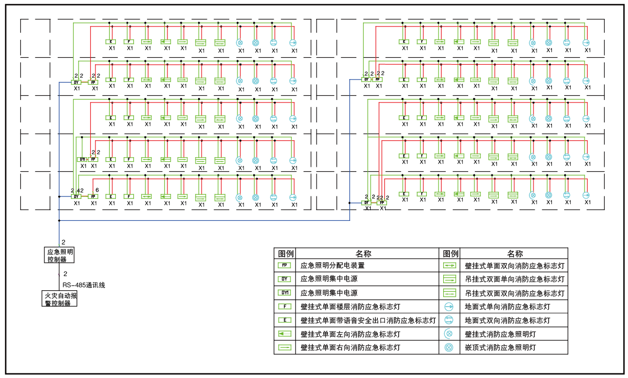 消防應(yīng)急照明疏散指示系統(tǒng)系統(tǒng)拓?fù)鋱D