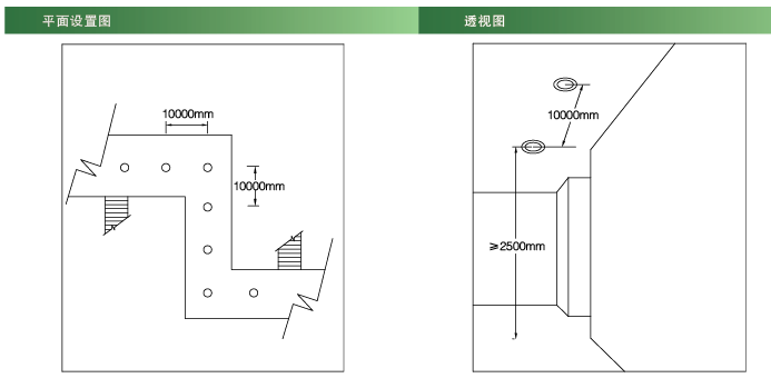 集中電源集中控制型疏散指示燈平面設(shè)置圖