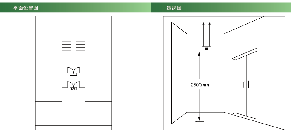 集中電源集中控制型疏散指示燈平面設(shè)置圖