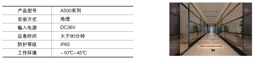 集中電源集中控制型疏散指示燈參數(shù)